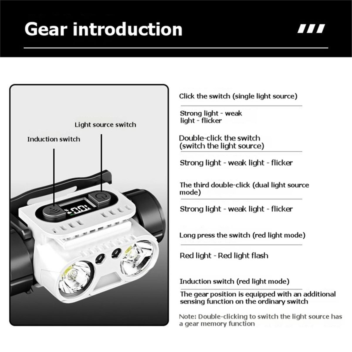 Power Tools Orange - B72ABG T400 Powerful LED Rechargeable Headlamp