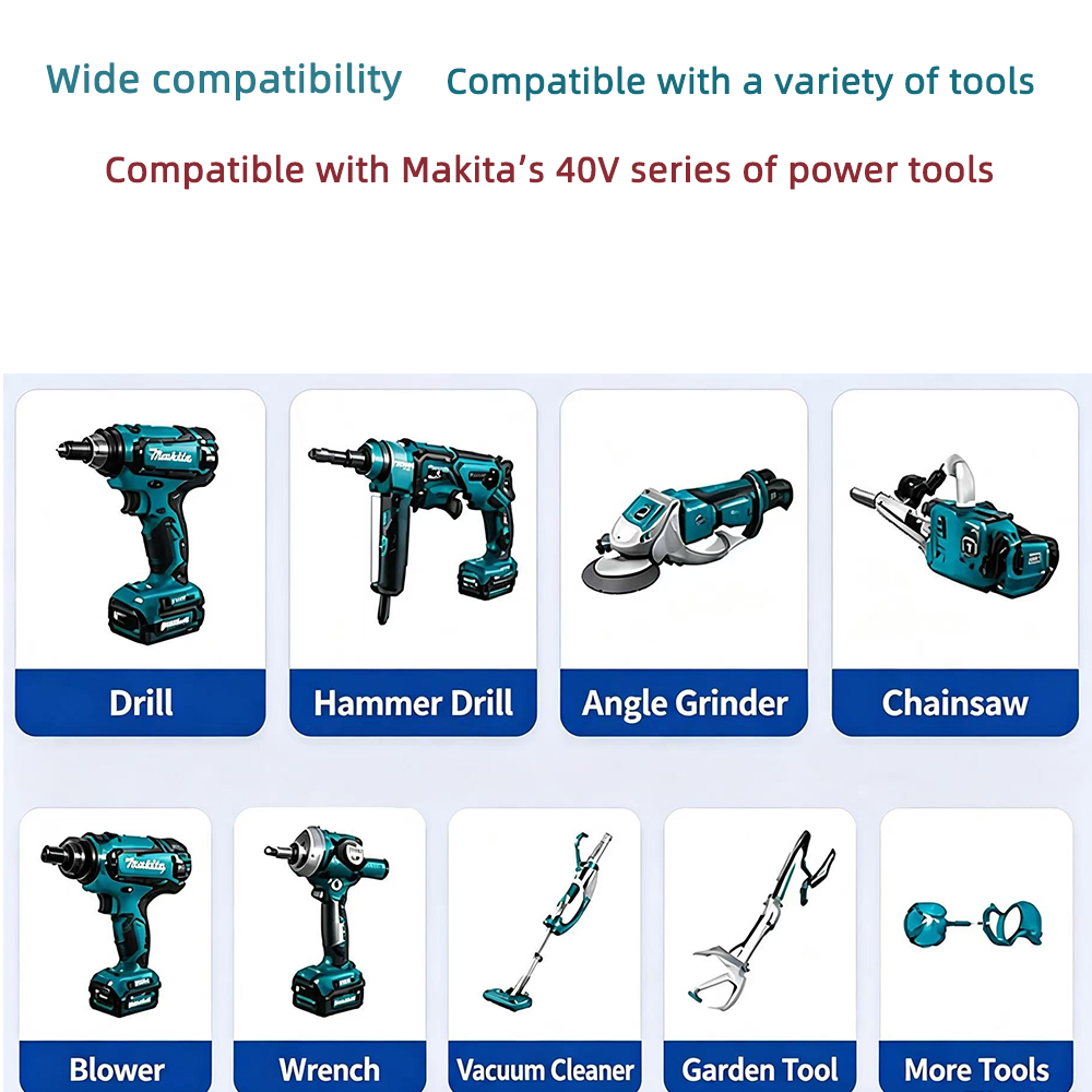 Makita 40V Max XGT 4.0Ah Lithi - огляд і ціна Makita Power Tools Xgt