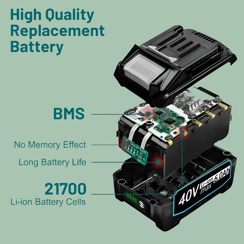 40V Power tools replacement ba - огляд і ціна Makita Power Tools Xgt