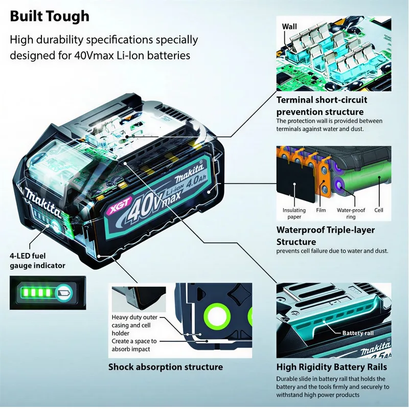 Makita 40V Battery BL4040 BL40 - огляд і ціна Makita Power Tools Xgt