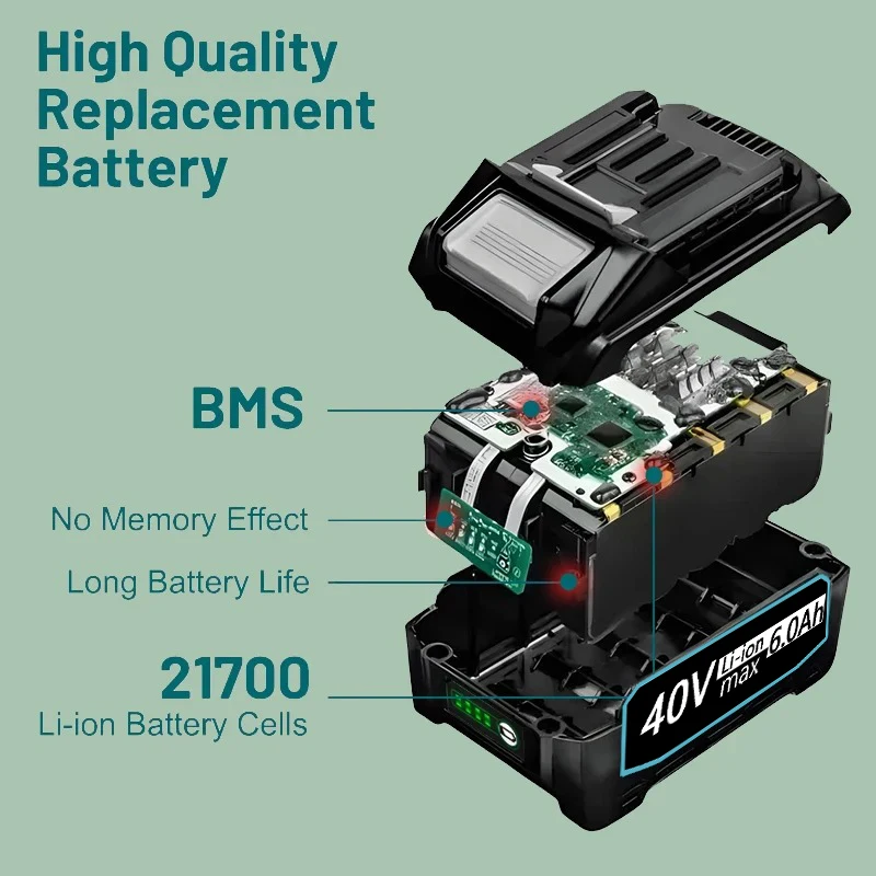 High quality 6.0Ah Li-ion repl - огляд і ціна Makita Power Tools Xgt