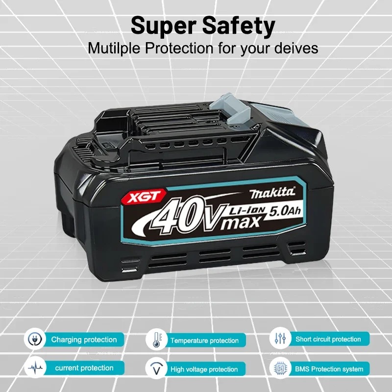 Makita 40V Max 5.0Ah Lithium B - огляд і ціна Makita Power Tools Xgt