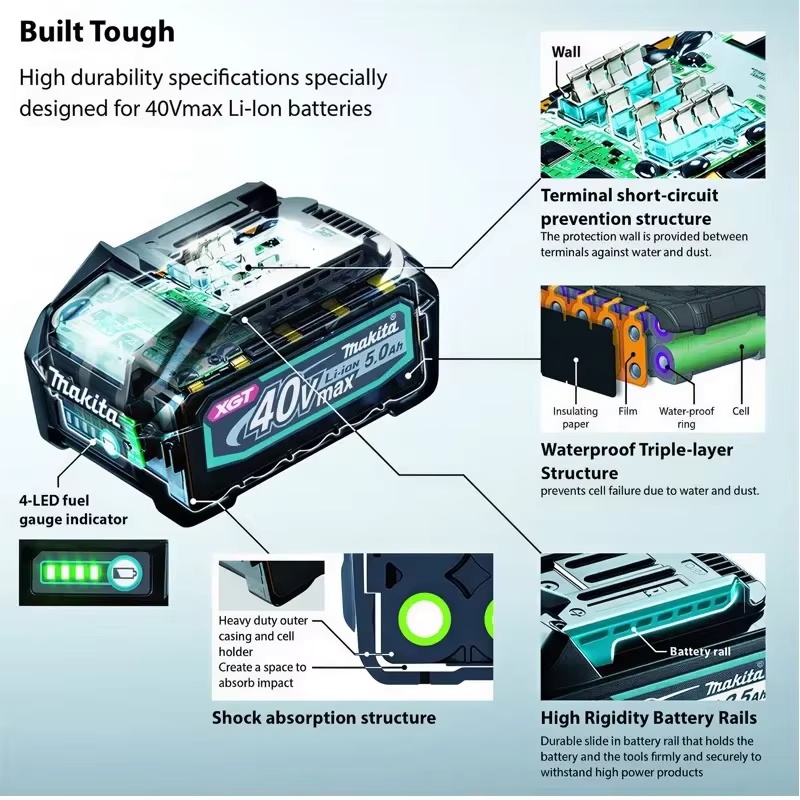 100%Original Makita 40V Max XG - огляд і ціна Makita Power Tools Xgt