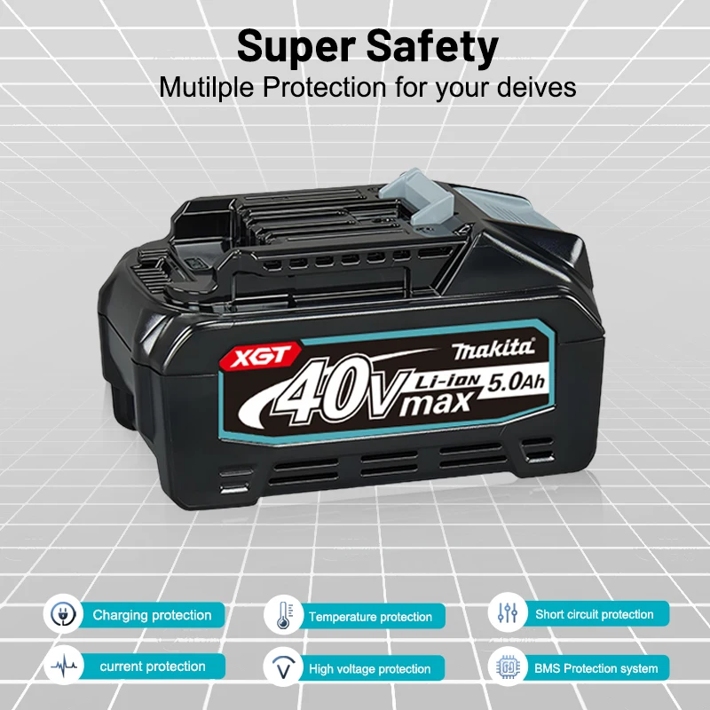 Genuine Makita 40V MAX XGT Li- - огляд і ціна Makita Power Tools Xgt